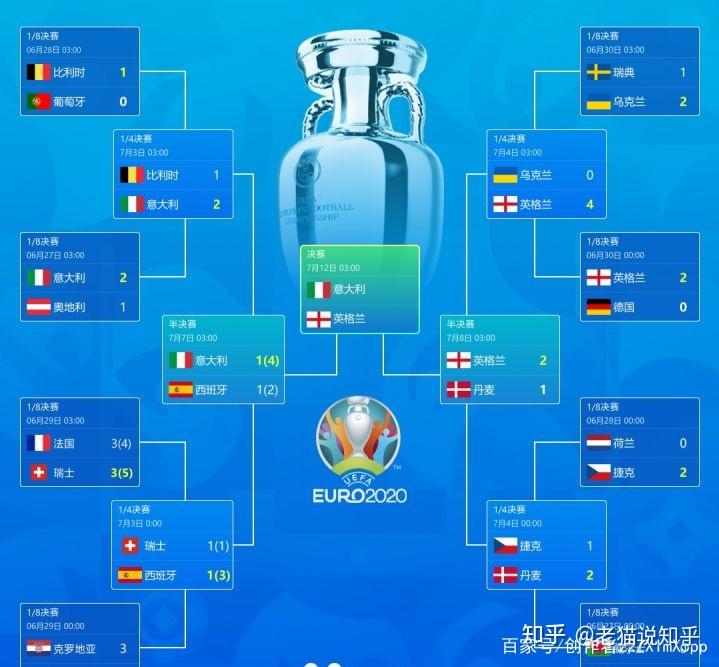 开云体育入口-赔率变化盘口突变，业内人士深度分析