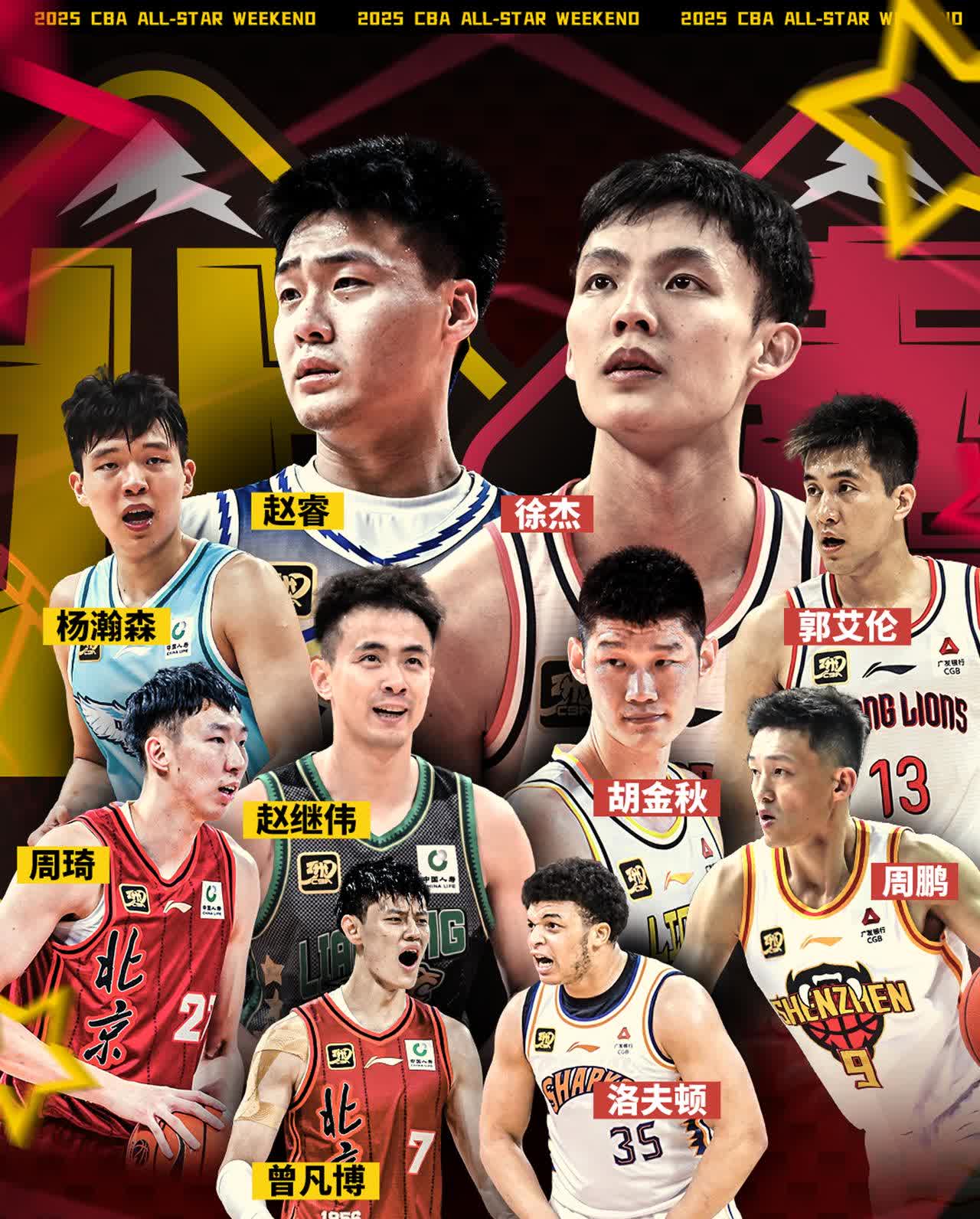 CBA赛季收官，冠军榜单揭晓