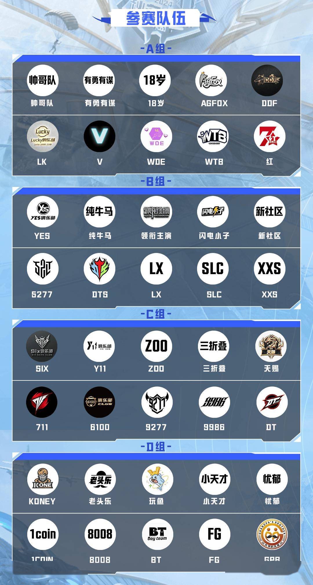 开云体育APP下载-和平精英选手刷新世界纪录，震撼全场